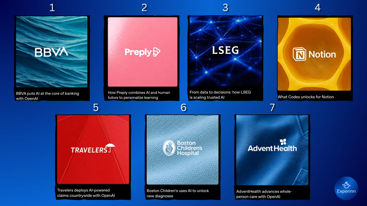 7 Kurumsal Yapay Zekâ Projesinden Vaka Analizleri (OpenAI)